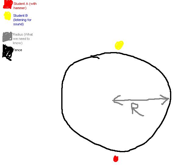 Layout.JPG