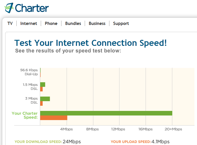 charter.png